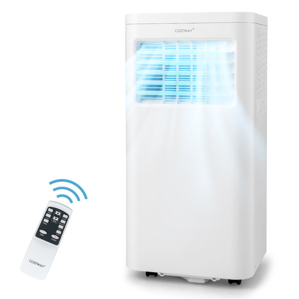 Ventless Portable Air Conditioners