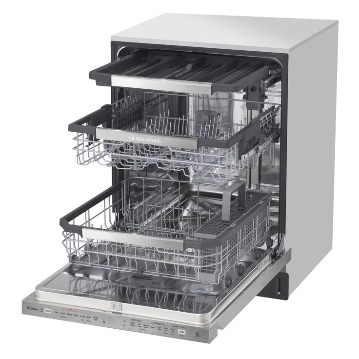 top dishwasher