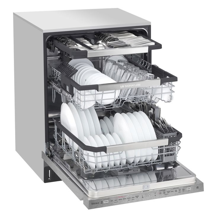 top dishwasher brands